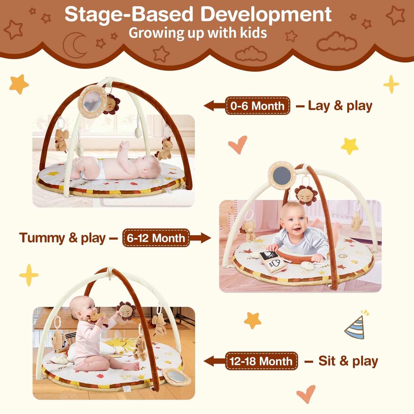 tapis d' eveil -Victoria™